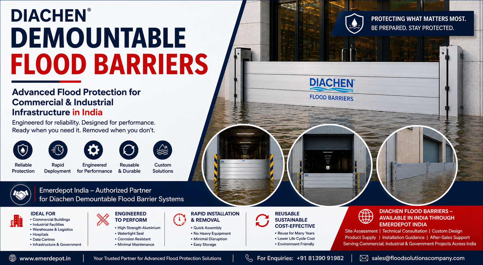 Demountable Flood Barriers